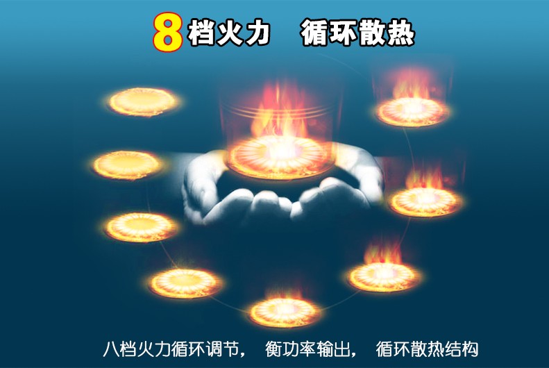 商用电磁三门蒸柜