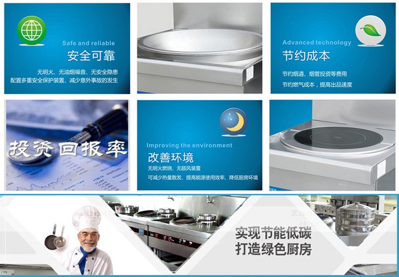 商用电磁三门蒸柜