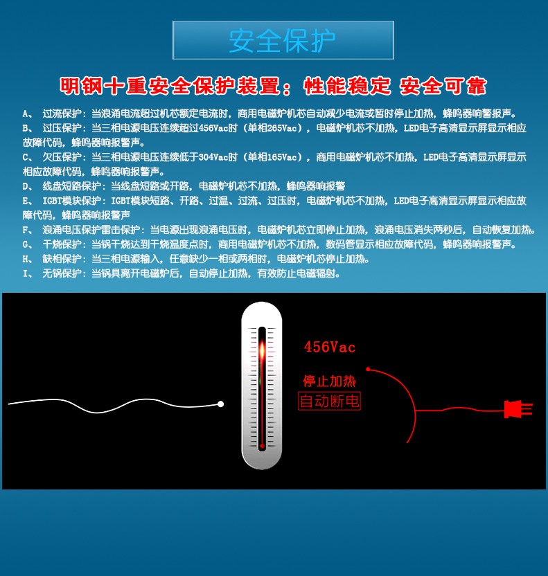 商用电磁三门蒸柜