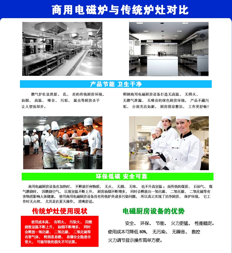 商用电磁三门蒸柜