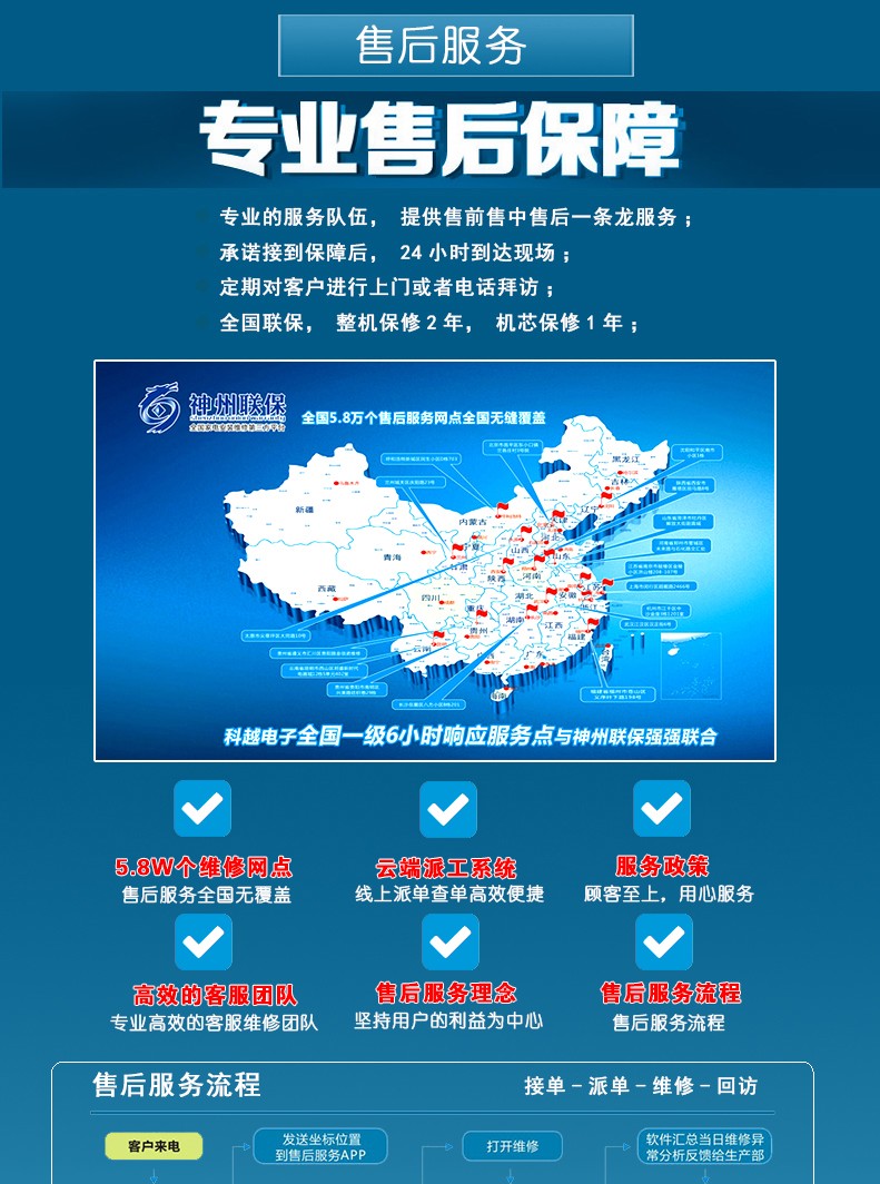 商用电磁三门蒸柜