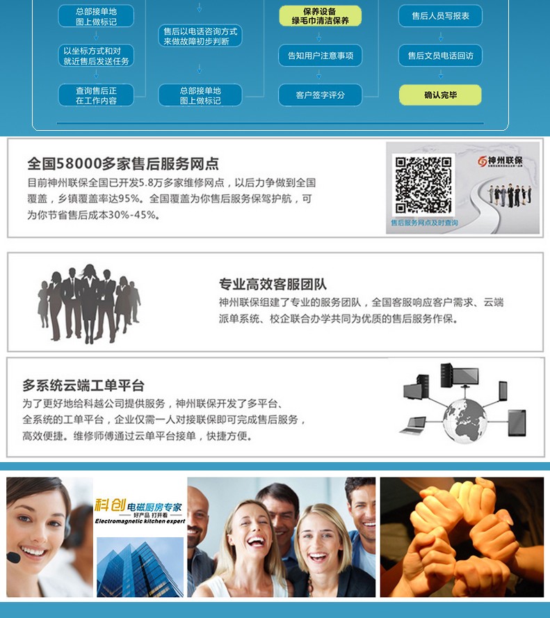 商用电磁三门蒸柜