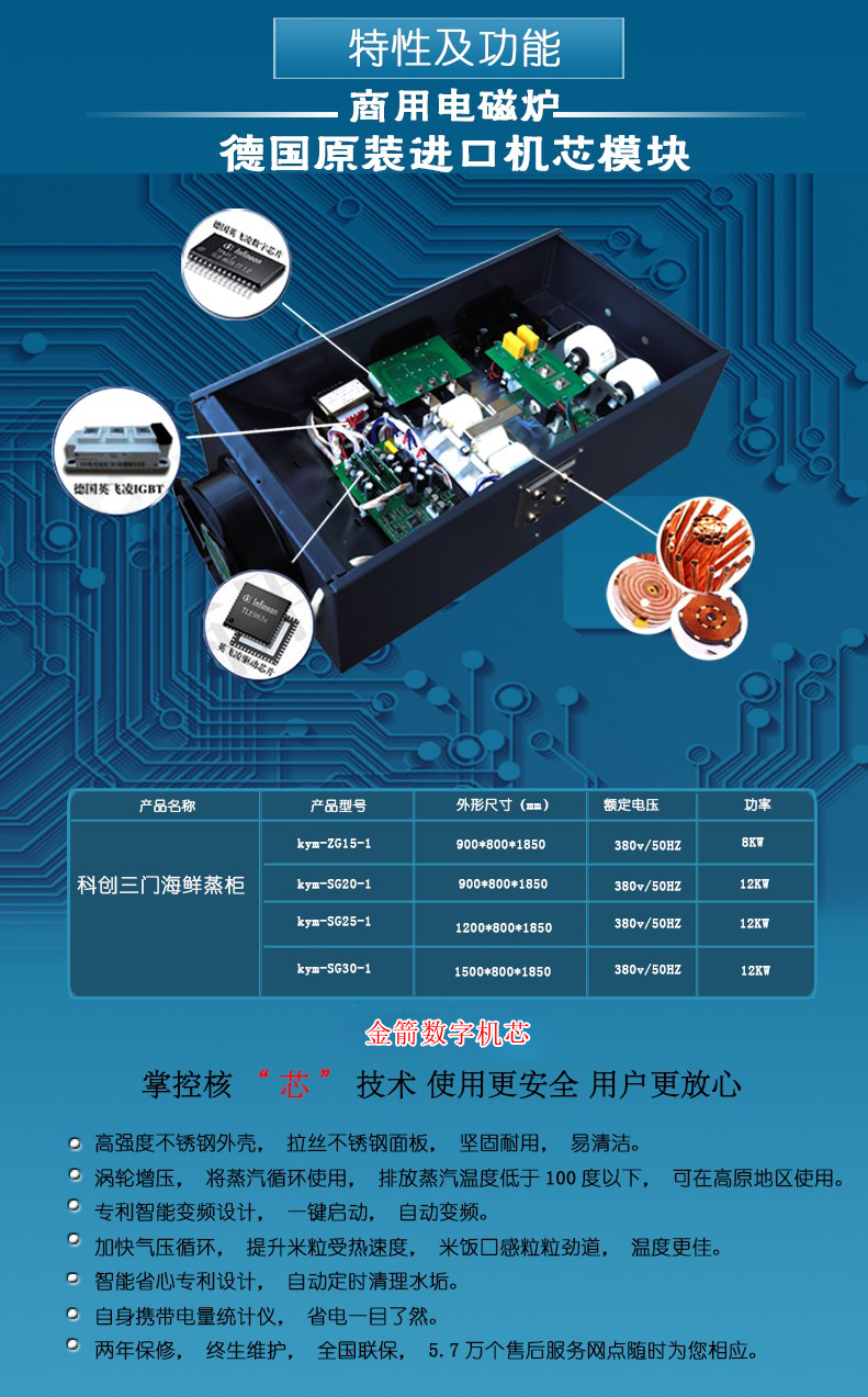 商用电磁三门蒸柜